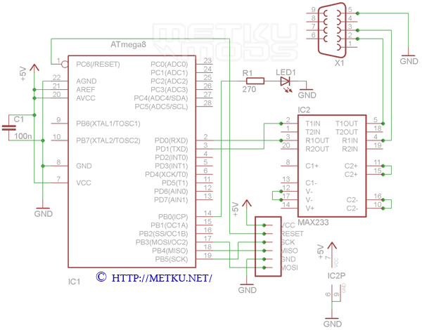 How to get started with microcontrollers - Part 2